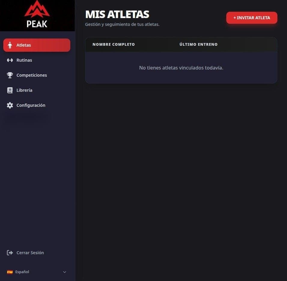 Dashboard de PEAK